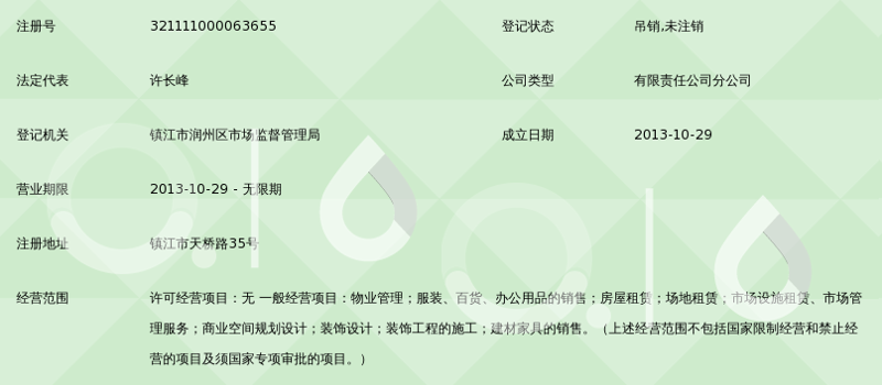 日用百货批发：供应链的力量与机遇